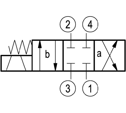 Bosch Rexroth Magnetbetätigtes Ventil, direktgesteuert - VEDS-10A-43 VEDS-10A-43