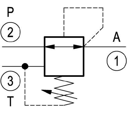 Bosch Rexroth Druckreduzier- und Druckbegrenzungsventil - VRPR-08A VRPR-08A