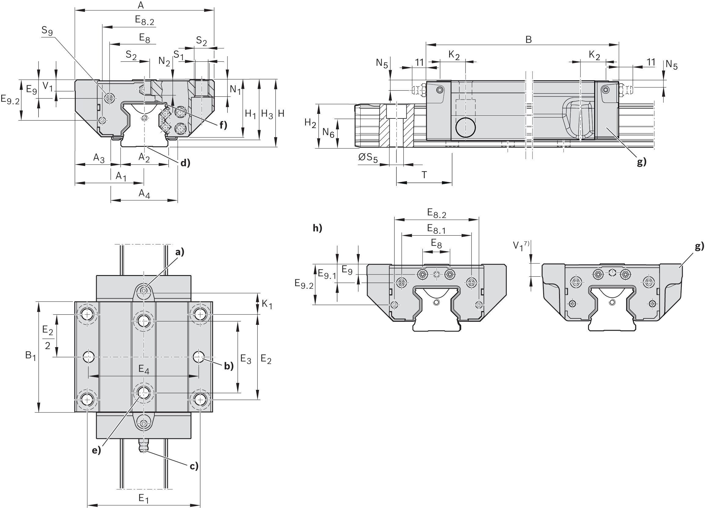 rexroth | A Bosch Company