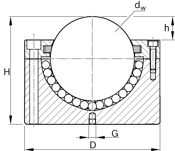 BALLTRANSFERUNIT R053309000 Rexroth