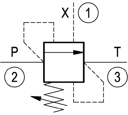 Bosch Rexroth Druckbegrenzungsventil - VMSN-08A VMSN-08A