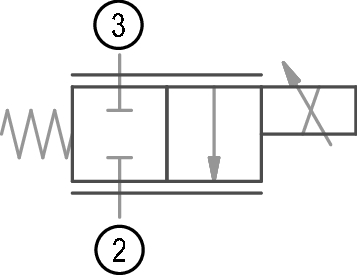 Bosch Rexroth Magnetbetätigtes Ventil, elektroproportional - VEP-5A-2Q-09 VEP-5A-2Q-09