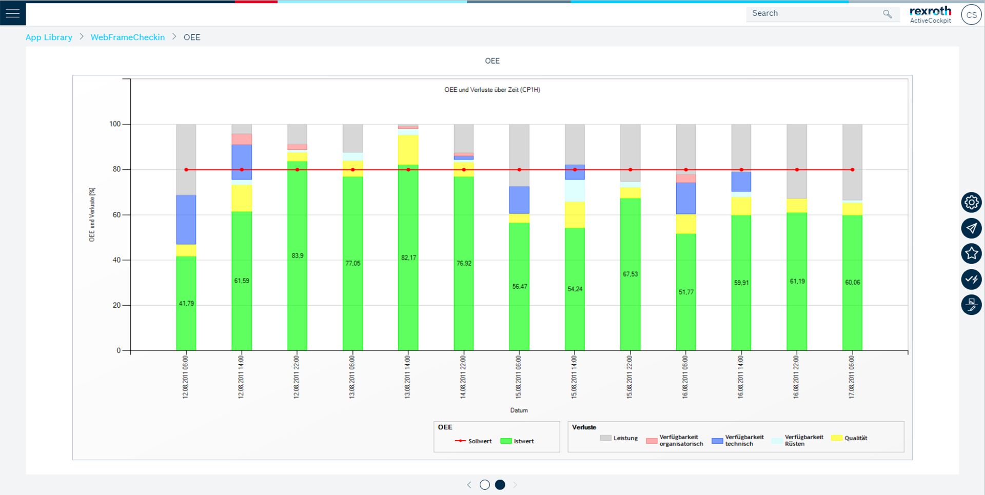 Buy Bosch Rexroth 3842558263. WebFrame check in, software license