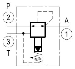 R934000752