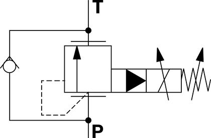 Bosch Rexroth Proportional-Druckbegrenzungsventil - KBVS.2DB KBVS.2DB