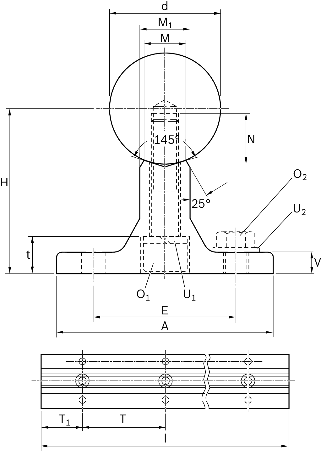 rexroth | A Bosch Company
