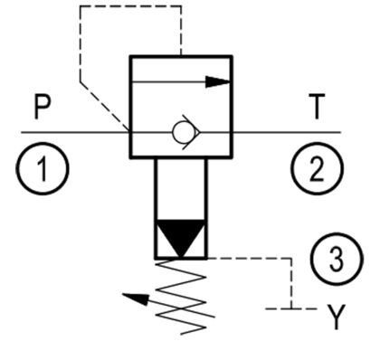 Bosch Rexroth Druckbegrenzungsventil - VMR2-Y VMR2-Y