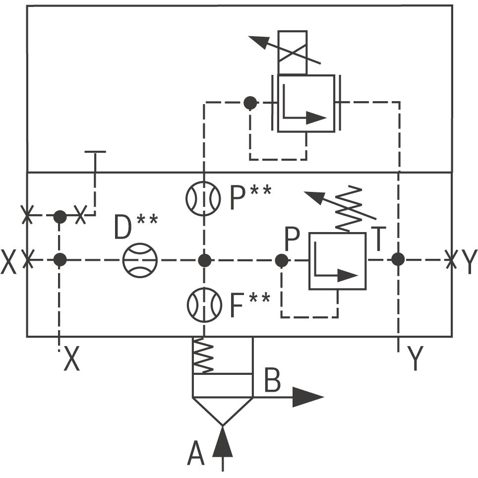 LOGIC-COVER | R900976169 | Rexroth