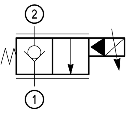 Elektroproportional