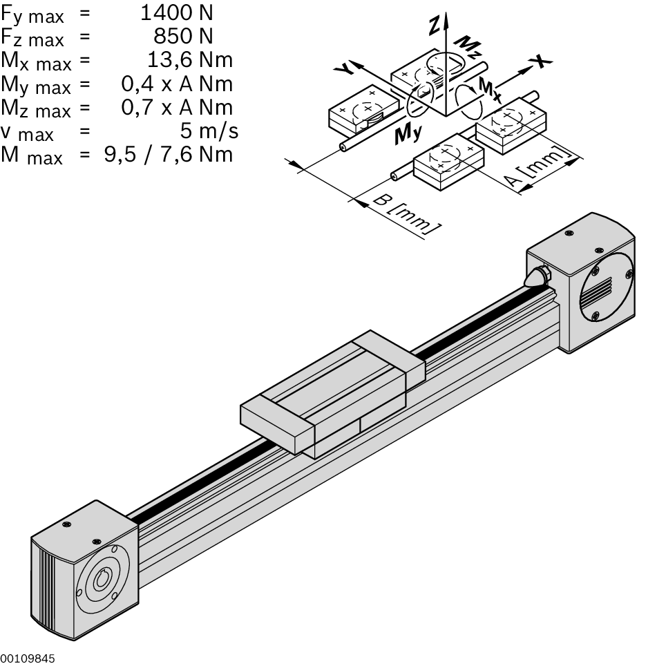 Incl. toothed belt drive; additional notes on the drive concept, Fully assembled cam roller guide, Stroke and trolley length can be individually selected, Rail profile screwed onto strut profile 45x60 / Material Number:3842998495