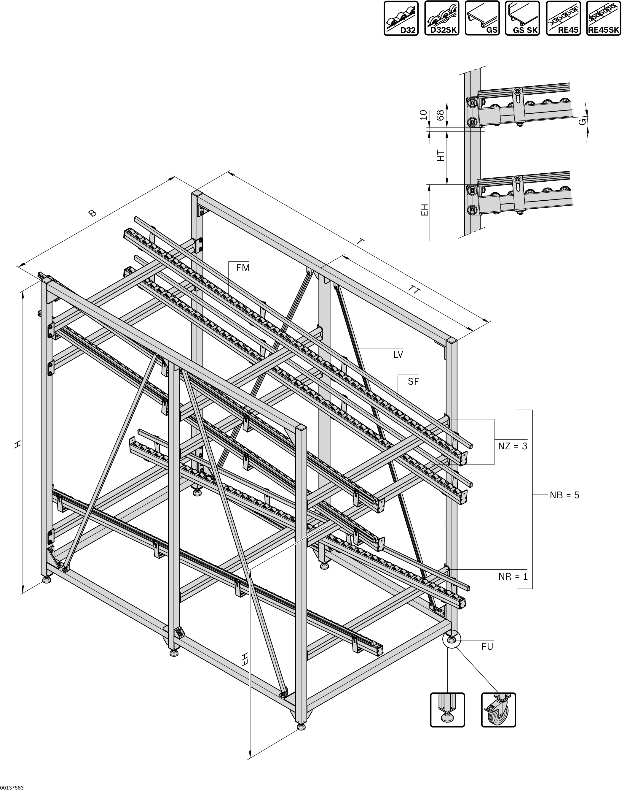 rexroth | A Bosch Company