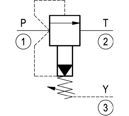 Bosch Rexroth Druckbegrenzungsventil - VSPY-10A VSPY-10A