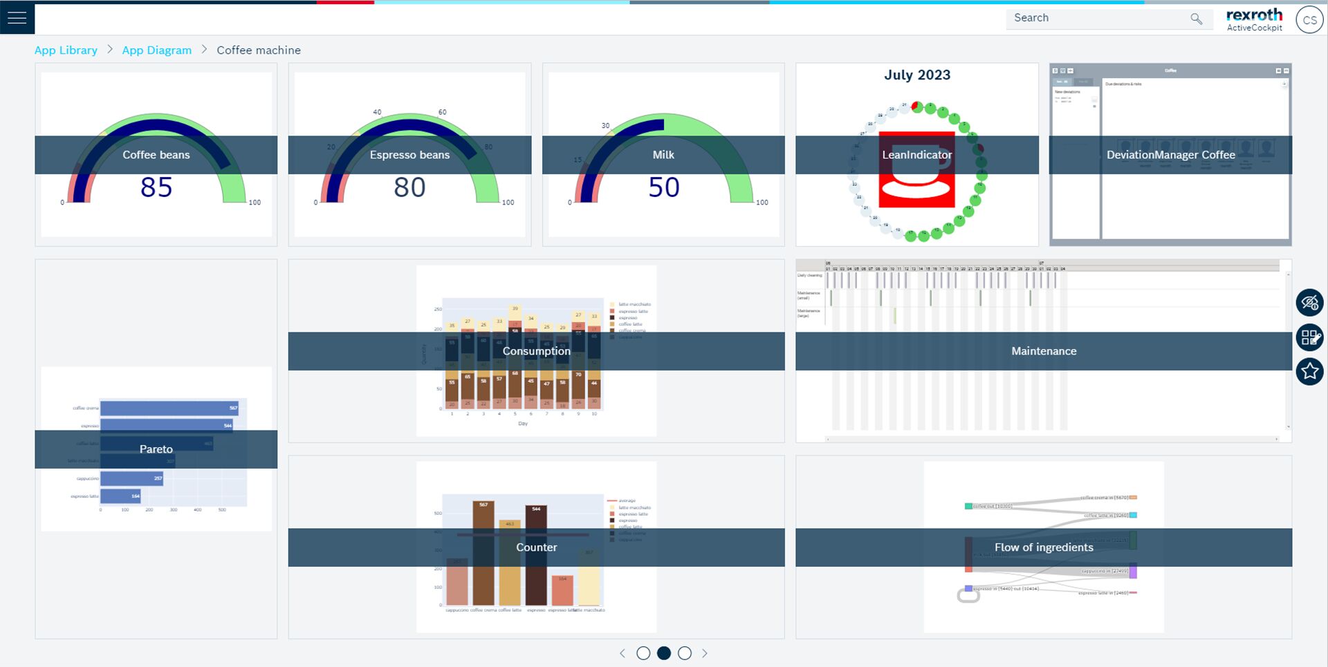 Live display of production data for higher transparency, Data is effortless available up-to-date, without error, Standardized interfaces for data connection saves time and maintenance effort, The app's intuitive operation ensures employee acceptance, Wiza / Material Number:3842562626