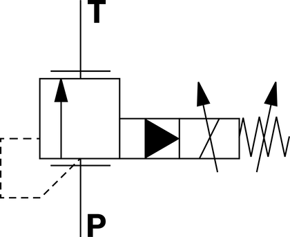 Bosch Rexroth Proportional-Druckbegrenzungsventil - KBVS.3B KBVS.3B