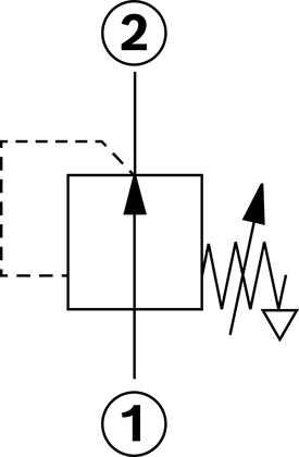 Bosch Rexroth 2-Wege-Druckreduzierventil - KRD KRD