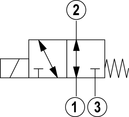 Bosch Rexroth 3/2-Wege-Schieberventil, direktgesteuert, mit Magnetbetätigung - KKDE.8 C/U/G KKDE.8 C/U/G