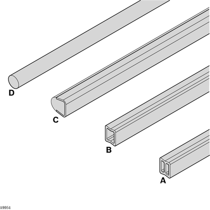 Profile rail for lateral guides