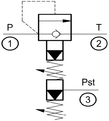 Bosch Rexroth Druckbegrenzungsventil - VBB1-16 VBB1-16
