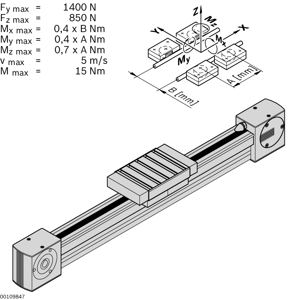 Incl. toothed belt drive; additional notes on the drive concept, Fully assembled cam roller guide, Stroke can be individually selected, Clamping profile clipped into strut profile 45x90L / Material Number:3842998496